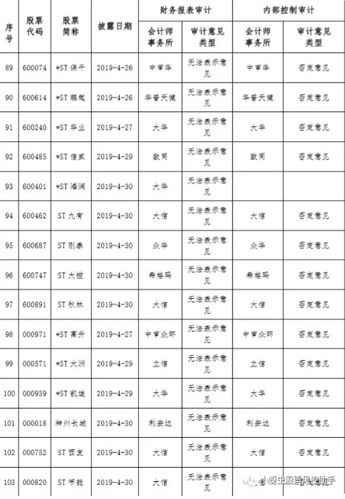 微信截图_20190521144141