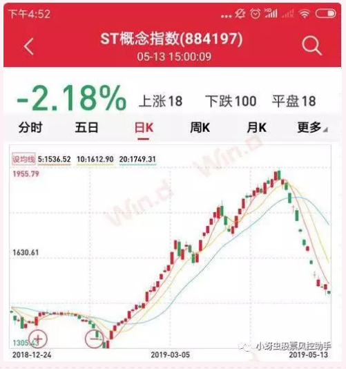 微信截图_20190521144120