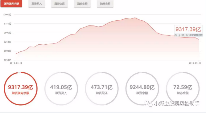 微信截图_20190521144549