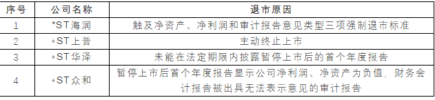 微信截图_20190521144833