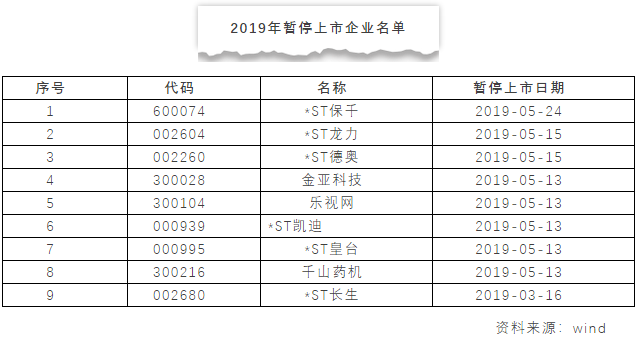 微信截图_20190521144949
