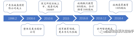 微信图片_20190527143323